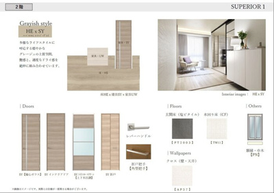【内装】 | Ｄ－ＲＯＯＭ上新庄南口 