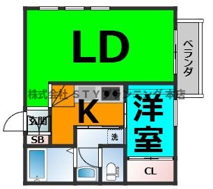 仲介手数料０円！Gradito