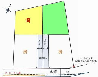 【土地図】 | 山田　小比企町　４区画