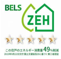 Avanza berl　Ⅱの省エネ性能ラベル
