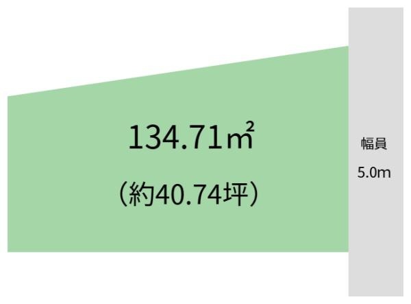 和歌山市六十谷の売地の土地図