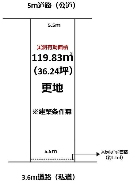 上、利生町建築条件無土地の土地図