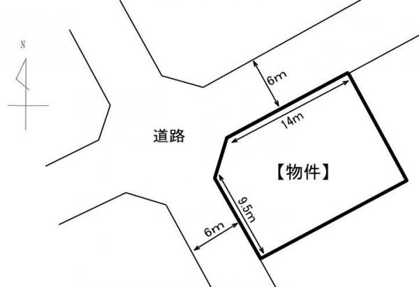 【土地図】