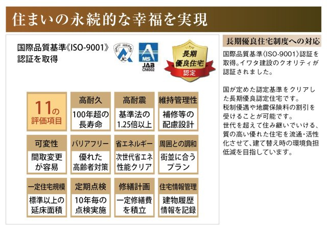 戸建　一宮市野口　全1区画分譲のその他|国際品質基準〈ISO-9001〉認証を取得した長期優良認定住宅です。税制優遇や保険料の割引も可能。