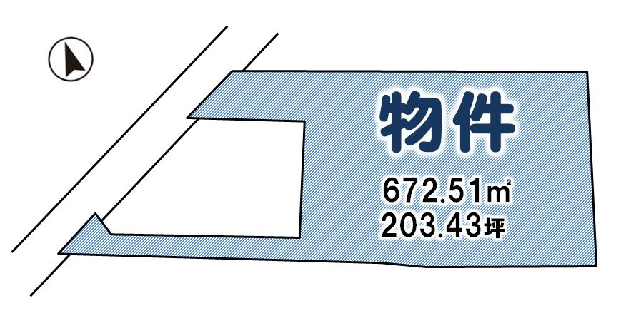 小山市羽川