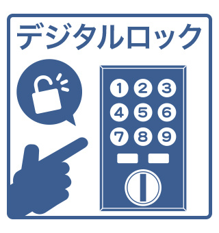 RⅣ(アールフォー)Aのセキュリティ