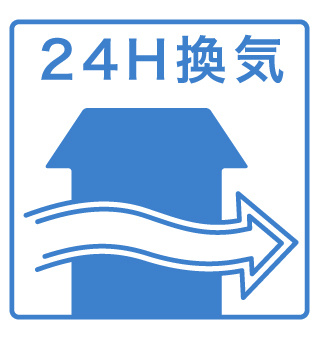 RⅣ(アールフォー)Aの設備