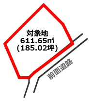【土地図】 | 阿蘇郡西原村大字布田