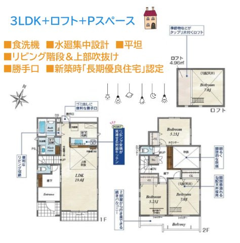 【間取り】 | インテリアの選択肢も広がる全室フローリング３LDKプラン◎　
全居室収納に加え、季節物やアウトドア用品もしっかり片付くロフト付きの収納力も魅力です。