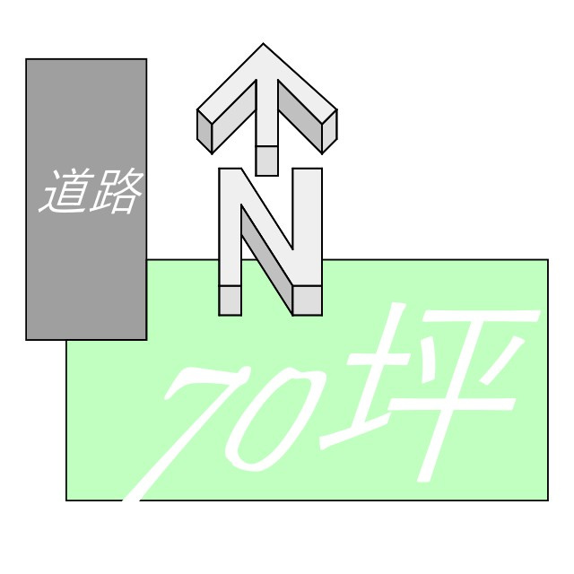 南江戸四丁目売土地の土地図