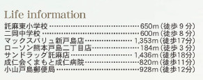 仲介手数料不要　リーブルガーデン東区戸島第十一【託麻東小・二岡中】の周辺