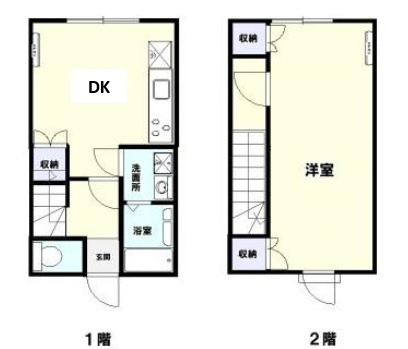 グートハイム　Ⅱの間取り