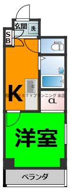 仲介手数料０円！ロアールの間取り