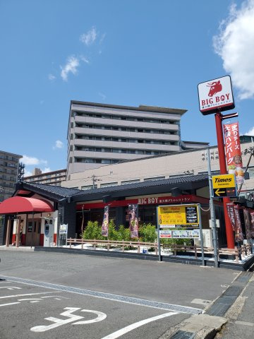 シャトー第2八戸ノ里の周辺|ビッグボーイ八戸ノ里店