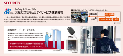 【セキュリティ】 | ソルテラスKOBE新長田