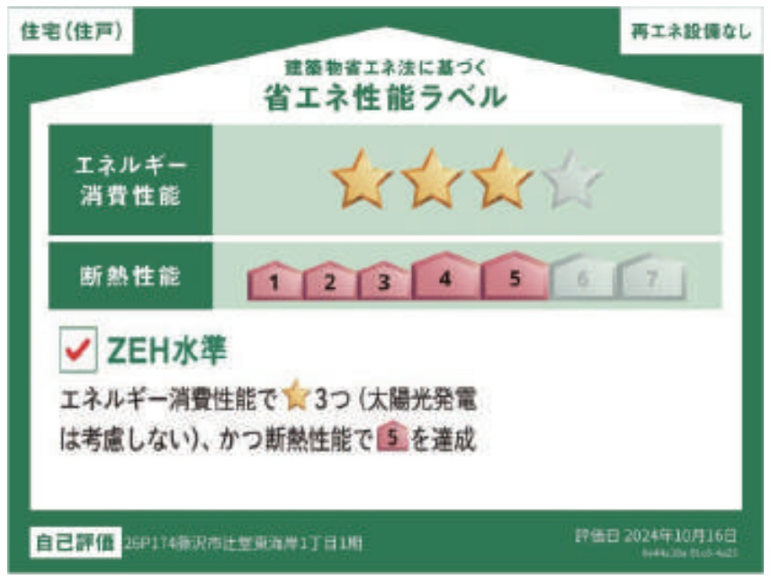 新築戸建　藤沢市辻堂東海岸1丁目の省エネ性能ラベル