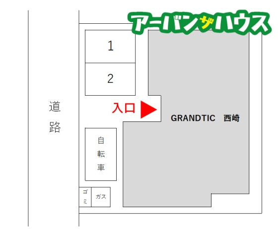 GRANDTIC 西崎のセキュリティ