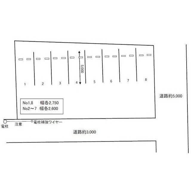 羽島郡笠松町上本町の駐車場の間取り
