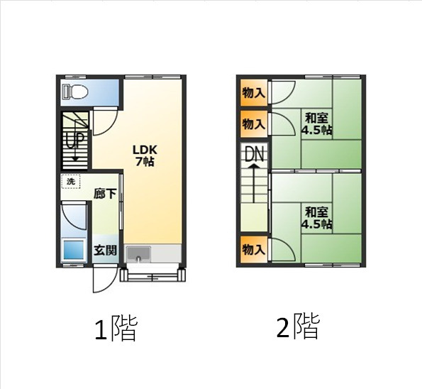 田中アパートの間取り