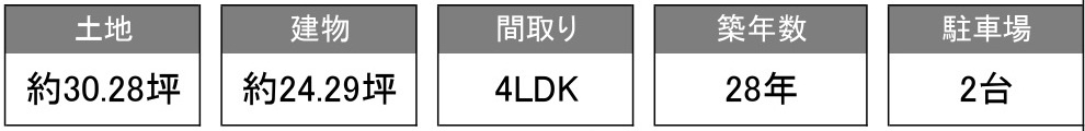中古戸建　熊谷市石原1263-35（リフォーム住宅）のその他