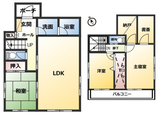 【間取り】 | 東金市油井　中古戸建　JR東金線「福俵駅」 | 東金市油井　3SSLDK