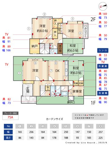 住吉山手9丁目　中古戸建の間取り|5DK+Sの間取りで十分な広さです。
二世帯住宅としても利用できます。また、間取りの変更などリフォームの幅も広いです。