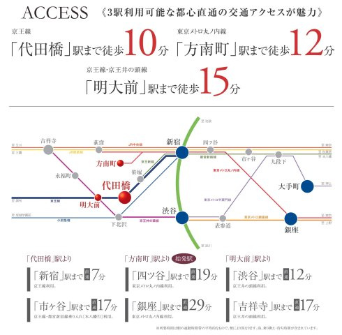 杉並区和泉1丁目 限定1棟のその他|3駅利用可能、都心直通の交通アクセスが魅力です
通勤通学に便利な好立地に誕生します
