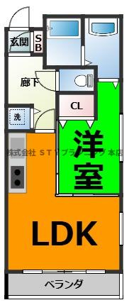 仲介手数料０円！コアプリシードの間取り