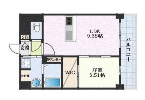 現状を優先します