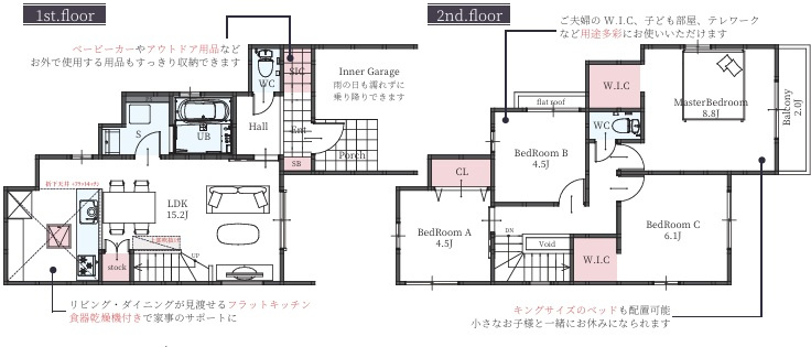 「人丸小学校区」「大蔵谷駅徒歩7分」東野町 全2棟1号棟の間取り