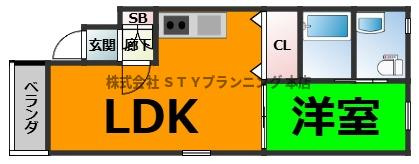 仲介手数料０円！ノーザンクロスの間取り