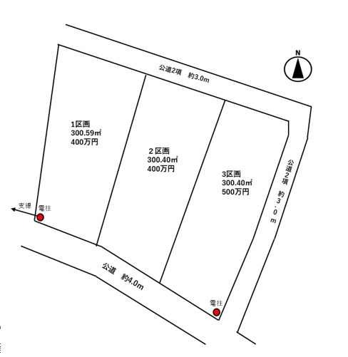 熊谷市西野土地　3区画