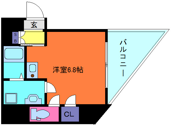エトワール王子の間取り