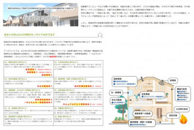【構造・工法・仕様】 | CGかすみがうら市下稲吉第14【全7棟】 | ■住宅性能評価書取得■住まいの安心は分野のモノサシでわかります、10項目のうち5項目で最高等級を取得