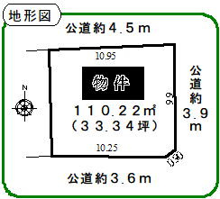 大垣市牧野町・土地の土地図
