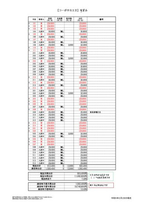 【その他】 | コーポサカエⅡ