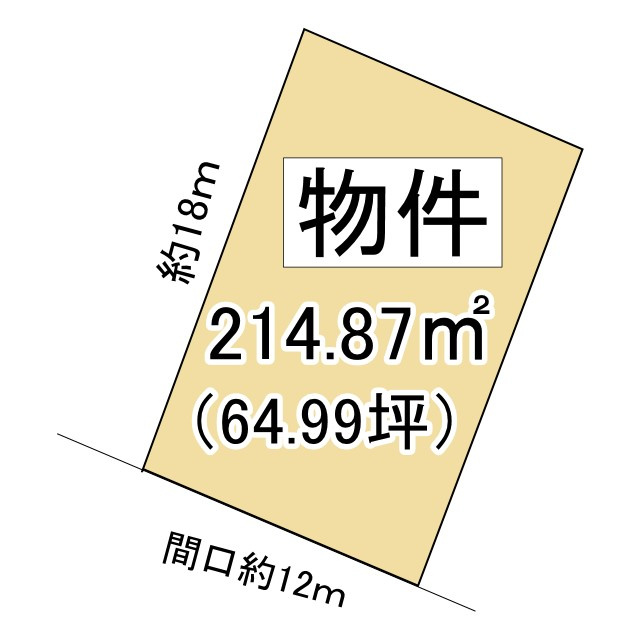 美濃加茂市古井町・土地の土地図