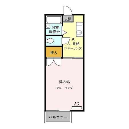 グリーンテラス都北の間取り