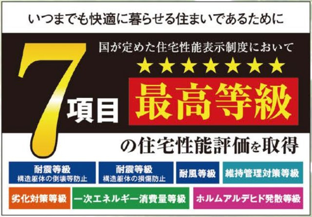 伊達市箱崎字布川　CLEIAS TOWN　の構造・工法・仕様