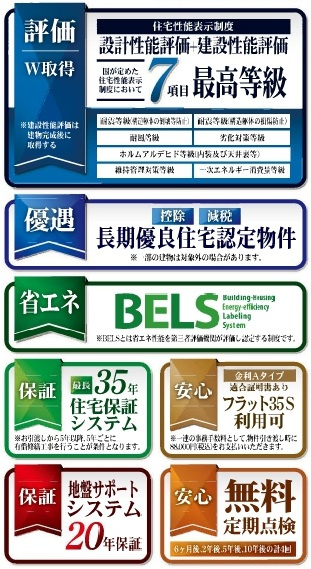 【仲介手数料無料】新築戸建　リーブルガーデン熊谷市末広4-2-22（全3棟）の構造・工法・仕様