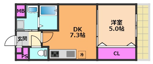 エストラーダブランカ下中条の間取り