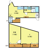 プライベートプレイス広尾の画像