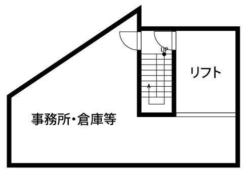 ＮＫビルディング