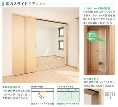 【洋室】 | サウスヒル藤吉