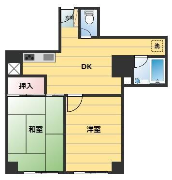 セントラル経堂