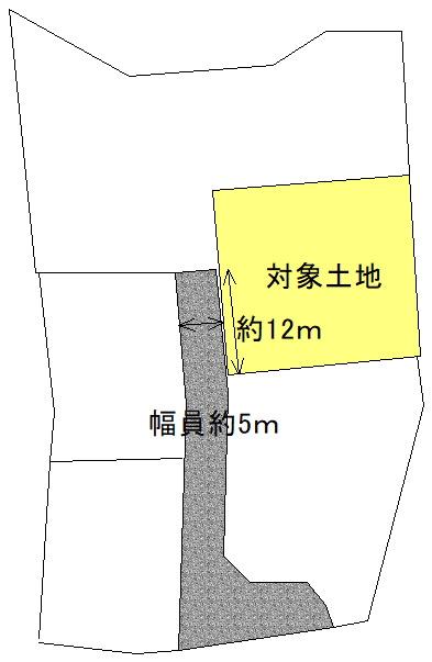 米子市日下売土地の土地図