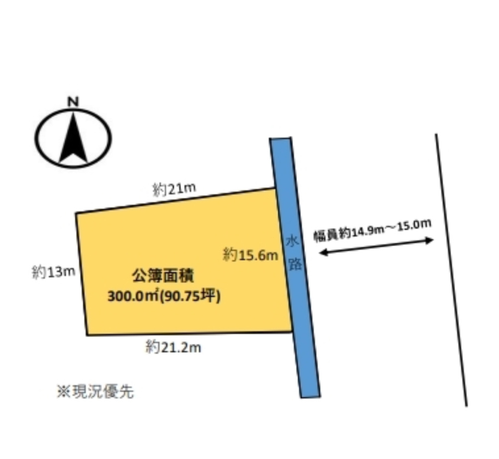 売土地　浜松市中央区古川町の土地図