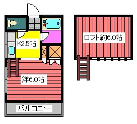 赤羽ハイツの間取り