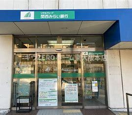 CASSIA高井田NorthCourtの周辺