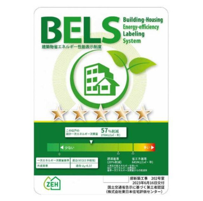 【周辺】 | ベラ　ヴィータ